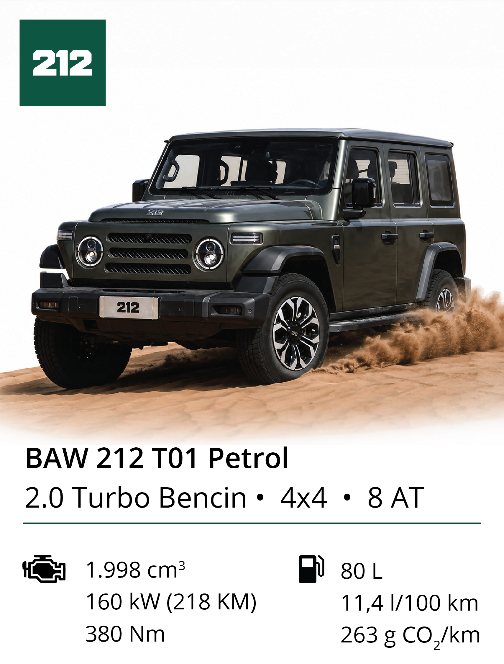 BAW 212 T01 Adventurer Petrol